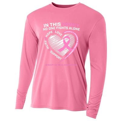 Cute Pink In This Family No One Fights Alone Breast Cancer Awareness For Women Cooling Performance Long Sleeve Crew