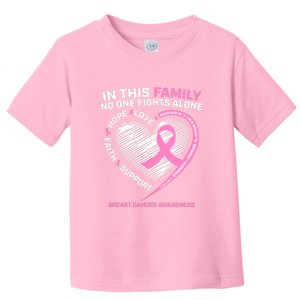 Cute Pink In This Family No One Fights Alone Breast Cancer Awareness For Women Toddler T-Shirt