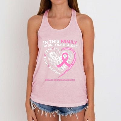 Cute Pink In This Family No One Fights Alone Breast Cancer Awareness For Women Women's Knotted Racerback Tank