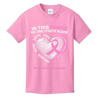 Cute Pink In This Family No One Fights Alone Breast Cancer Awareness For Women Kids T-Shirt