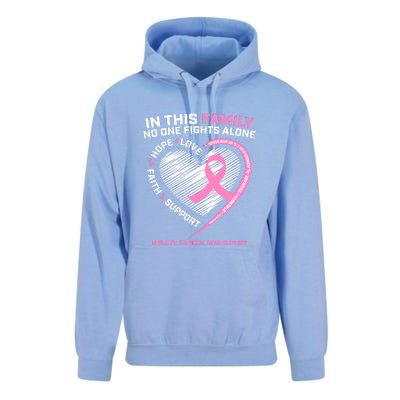 Cute Pink In This Family No One Fights Alone Breast Cancer Awareness For Women Unisex Surf Hoodie