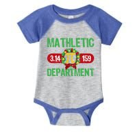 Christmas Pi Mathletic Departt Humor Snowflakes Funny Gift Infant Baby Jersey Bodysuit