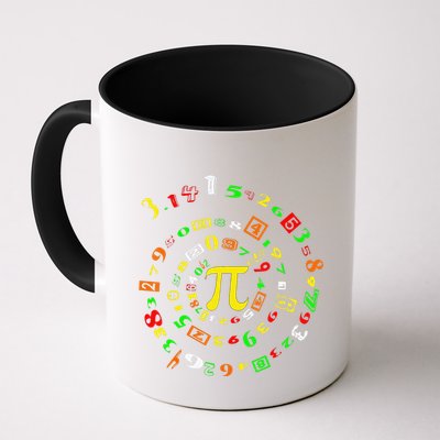 Cutie Pi Math Science Teacher 3 14 Funny Pi Day Mug