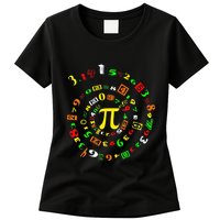 Cutie Pi Math Science Teacher 3 14 Funny Pi Day Womens T-Shirt
