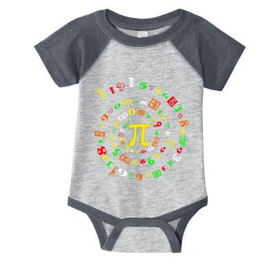Cutie Pi Math Science Teacher 3 14 Funny Pi Day Infant Baby Jersey Bodysuit