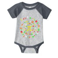 Cutie Pi Math Science Teacher 3 14 Funny Pi Day Infant Baby Jersey Bodysuit