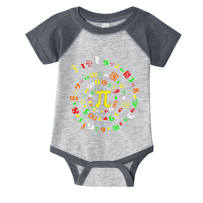 Cutie Pi Math Science Teacher 3 14 Funny Pi Day Infant Baby Jersey Bodysuit