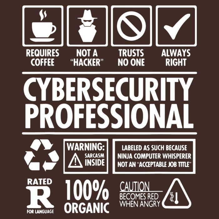 Cybersecurity Professional Not A Hacker Mousepad