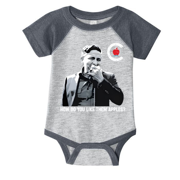 Conservative Party Of Canada How Do You Like Them Apples Pierre Bring It Home Infant Baby Jersey Bodysuit