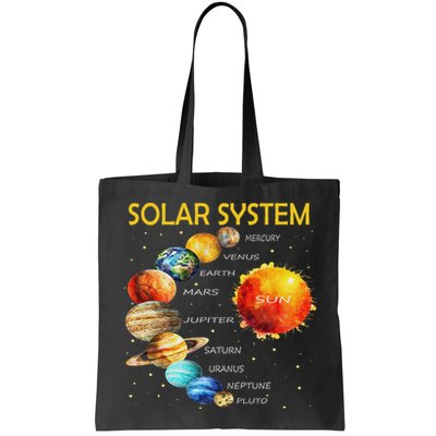 Cute Planets Of The Solar System  Bag