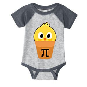 Chicken Pot Pi Math Lover And Pi Day Pie Funny Academic Meaningful Gift Infant Baby Jersey Bodysuit