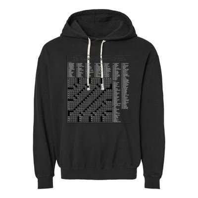 Crossword Puzzle Picture Garment-Dyed Fleece Hoodie