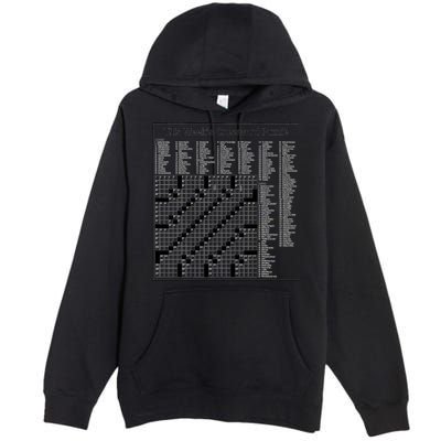 Crossword Puzzle Picture Premium Pullover Hoodie