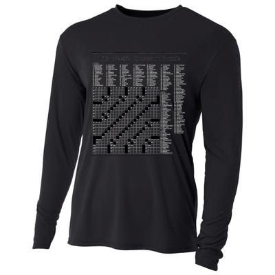 Crossword Puzzle Picture Cooling Performance Long Sleeve Crew
