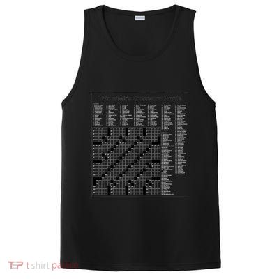 Crossword Puzzle Picture PosiCharge Competitor Tank