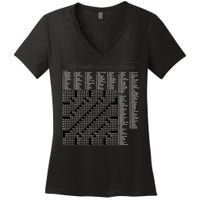Crossword Puzzle Picture Women's V-Neck T-Shirt