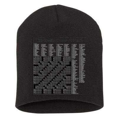 Crossword Puzzle Picture Short Acrylic Beanie
