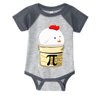 Chicken Pot Pie Pi Day Math Teachers Gift Funny Geeks Cute Gift Infant Baby Jersey Bodysuit