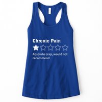 Chronic Pain Sarcastic Quotes Chronic Pain Recommend Womens Tank Top