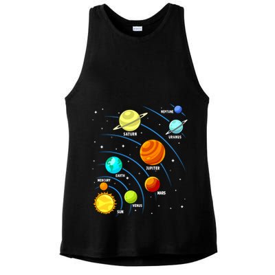 Colorful Planets Solar Systemss Boy Space Science Ladies PosiCharge Tri-Blend Wicking Tank