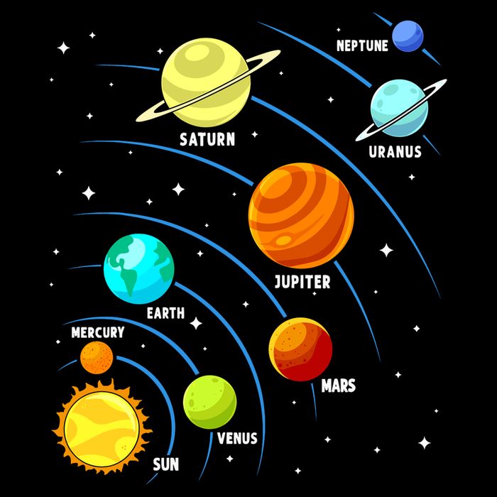 Colorful Planets Solar Systemss Boy Space Science Backpack
