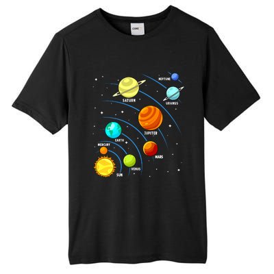 Colorful Planets Solar Systemss Boy Space Science Tall Fusion ChromaSoft Performance T-Shirt