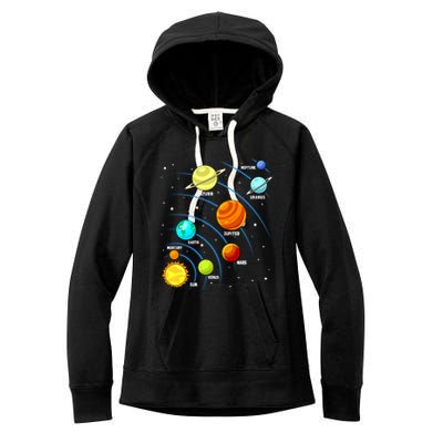 Colorful Planets Solar Systemss Boy Space Science Women's Fleece Hoodie