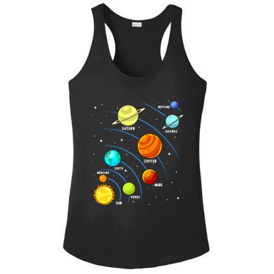 Colorful Planets Solar Systemss Boy Space Science Ladies PosiCharge Competitor Racerback Tank