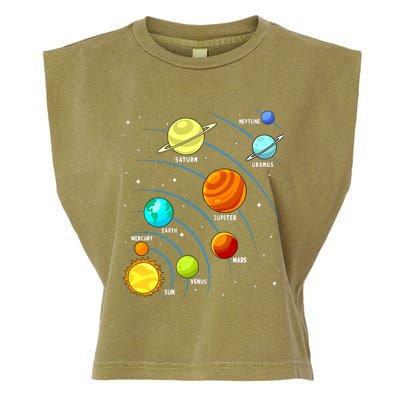 Colorful Planets Solar Systemss Boy Space Science Garment-Dyed Women's Muscle Tee