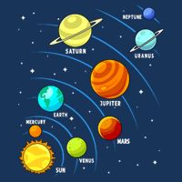 Colorful Planets Solar Systemss Boy Space Science Button