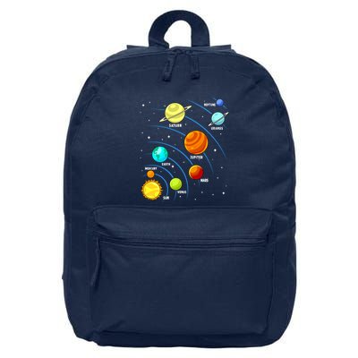 Colorful Planets Solar Systemss Boy Space Science 16 in Basic Backpack