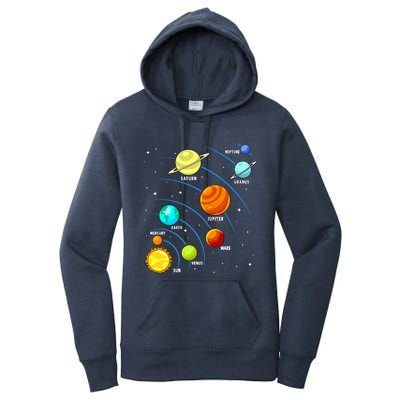 Colorful Planets Solar Systemss Boy Space Science Women's Pullover Hoodie