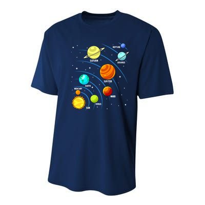 Colorful Planets Solar Systemss Boy Space Science Youth Performance Sprint T-Shirt