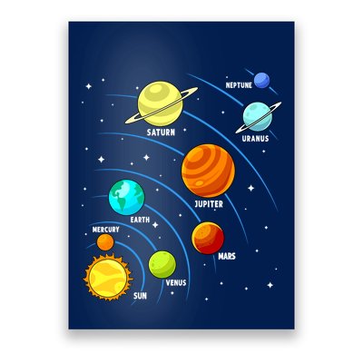 Colorful Planets Solar Systemss Boy Space Science Poster