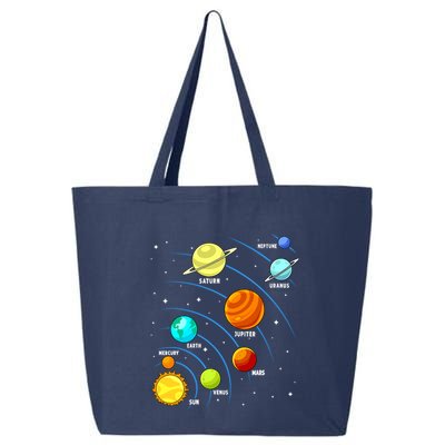 Colorful Planets Solar Systemss Boy Space Science 25L Jumbo Tote