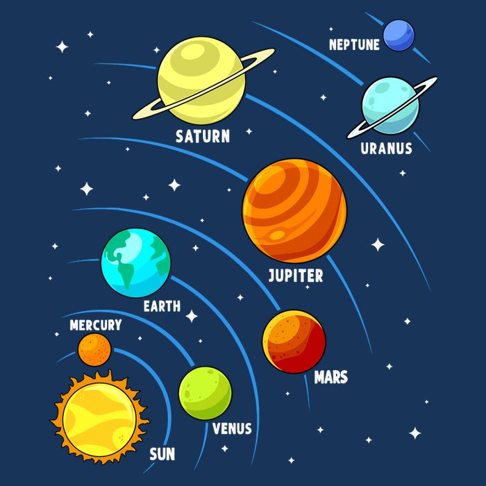 Colorful Planets Solar Systemss Boy Space Science Tank Top