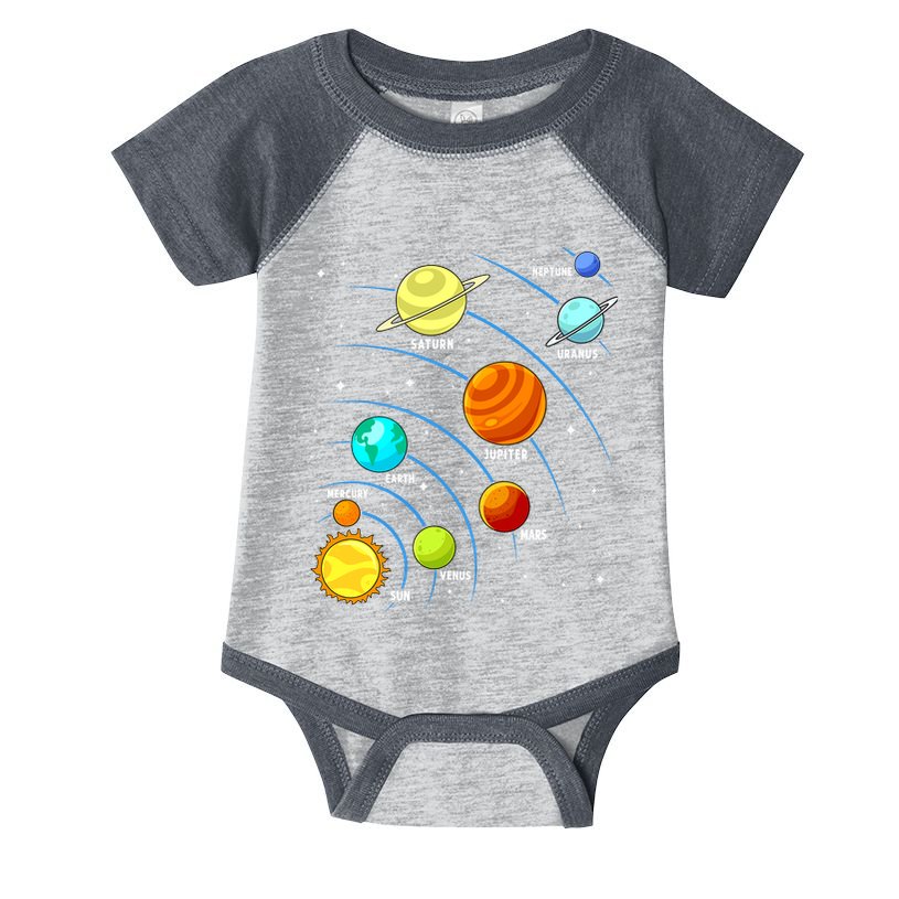 Colorful Planets Solar Systemss Boy Space Science Infant Baby Jersey Bodysuit