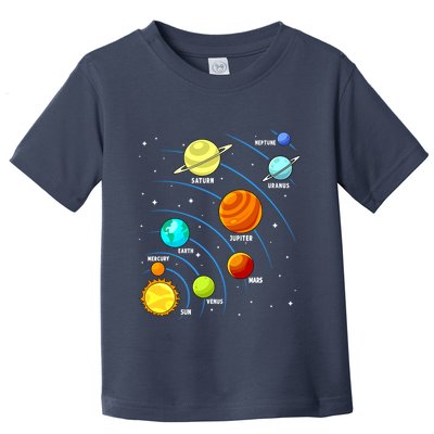 Colorful Planets Solar Systemss Boy Space Science Toddler T-Shirt
