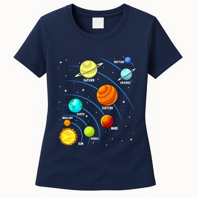 Colorful Planets Solar Systemss Boy Space Science Womens T-Shirt