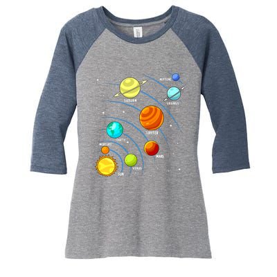 Colorful Planets Solar Systemss Boy Space Science Women's Tri-Blend 3/4-Sleeve Raglan Shirt