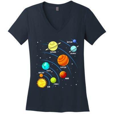 Colorful Planets Solar Systemss Boy Space Science Women's V-Neck T-Shirt