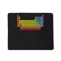 Complete Periodic Table Of The Elements Chemistry Mousepad