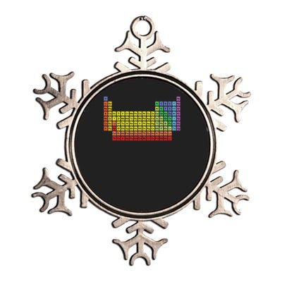 Complete Periodic Table Of The Elements Chemistry Metallic Star Ornament