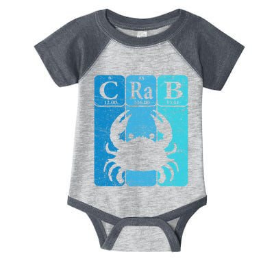 Crab Periodic Table Elements Seafood Crabbing Retro Crabber Infant Baby Jersey Bodysuit