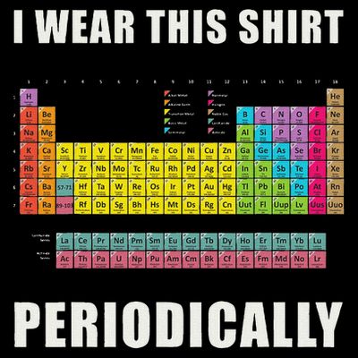 Chemistry Periodic Table Of Elements T-Shirt
