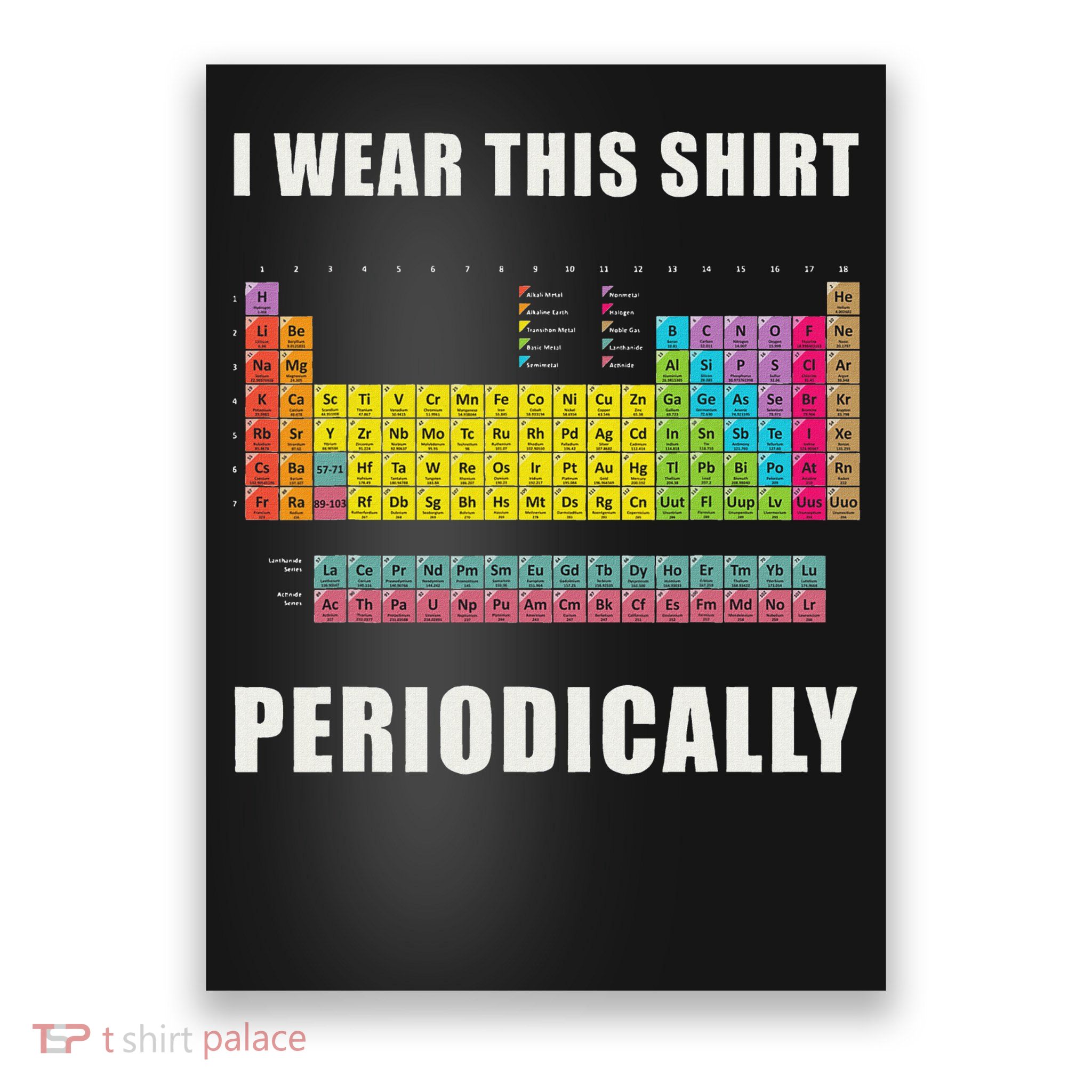 Chemistry Periodic Table Of Elements Poster