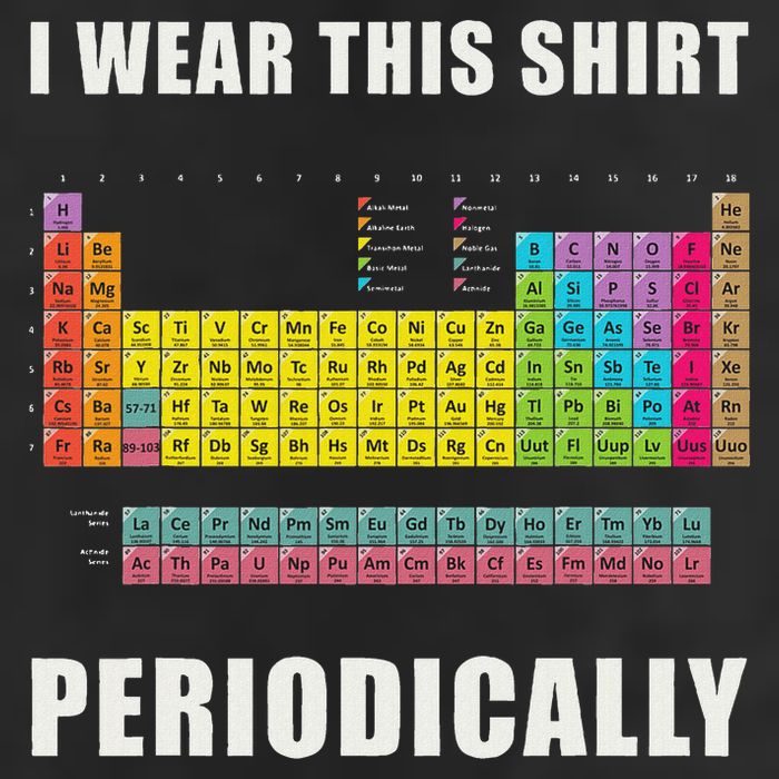 Chemistry Periodic Table Of Elements Golf Towel