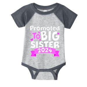 Cute Promoted To Big Sister 2024 Infant Baby Jersey Bodysuit