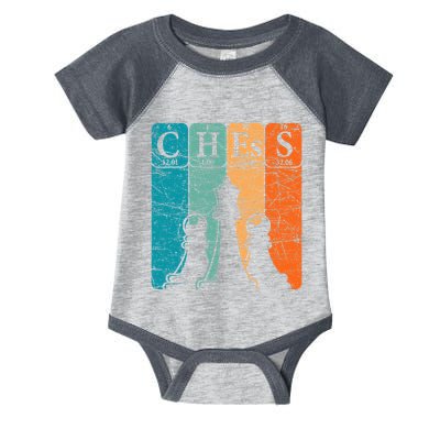 Chess Periodic Table Elements Nerd Chess Player Vintage Infant Baby Jersey Bodysuit