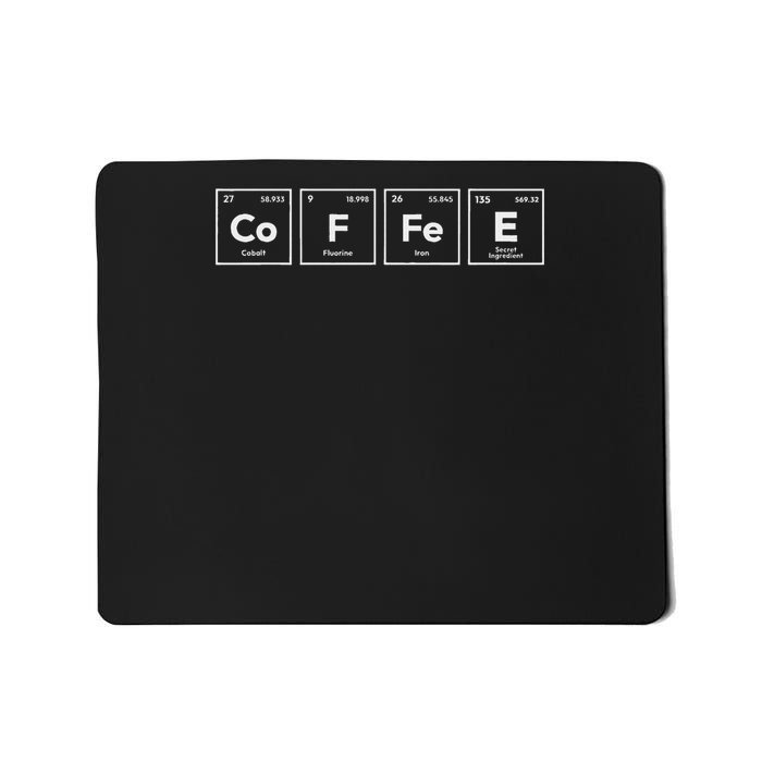 Coffee Periodic Table Elements Funny Science Geek Nerd Gifts Mousepad